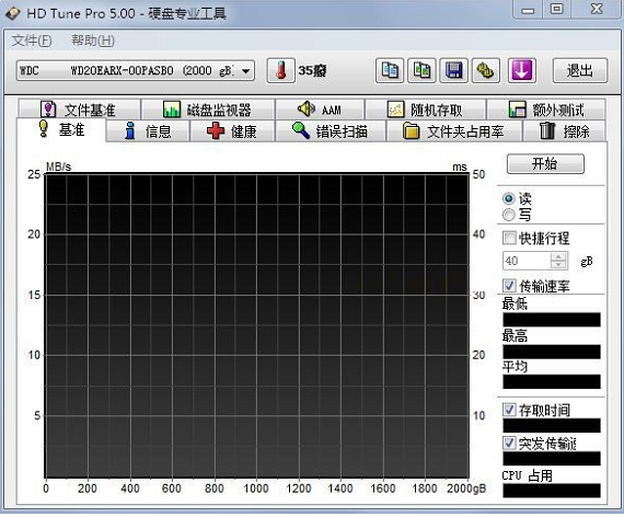 HDTunePro中文版 v5.75 官方版