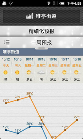 苏州气象app最新版