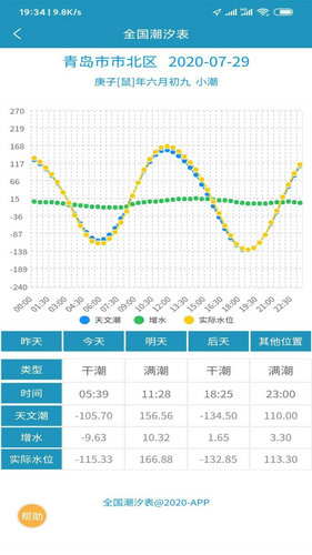 茶杯头下载中文版手游完整版